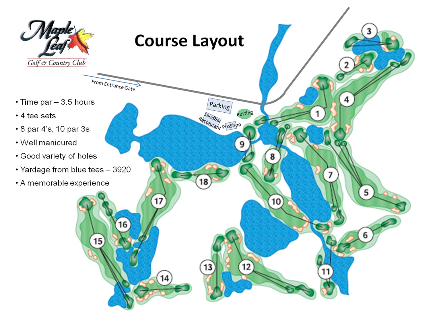 Course Layout - 2014-02-17