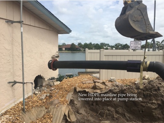 0079-Golf Rejuv – 20180427 – new HDPE main line pipe being lowered into place at pump station